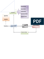 Psicoanálisisgg PDF