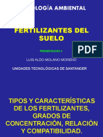 Fertilizantes Ambiental Suelos