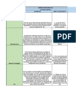 Matriz Nivel de Influencia y Grado de Favorabilidad