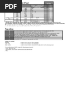 My Fully Loaded Plans Grid