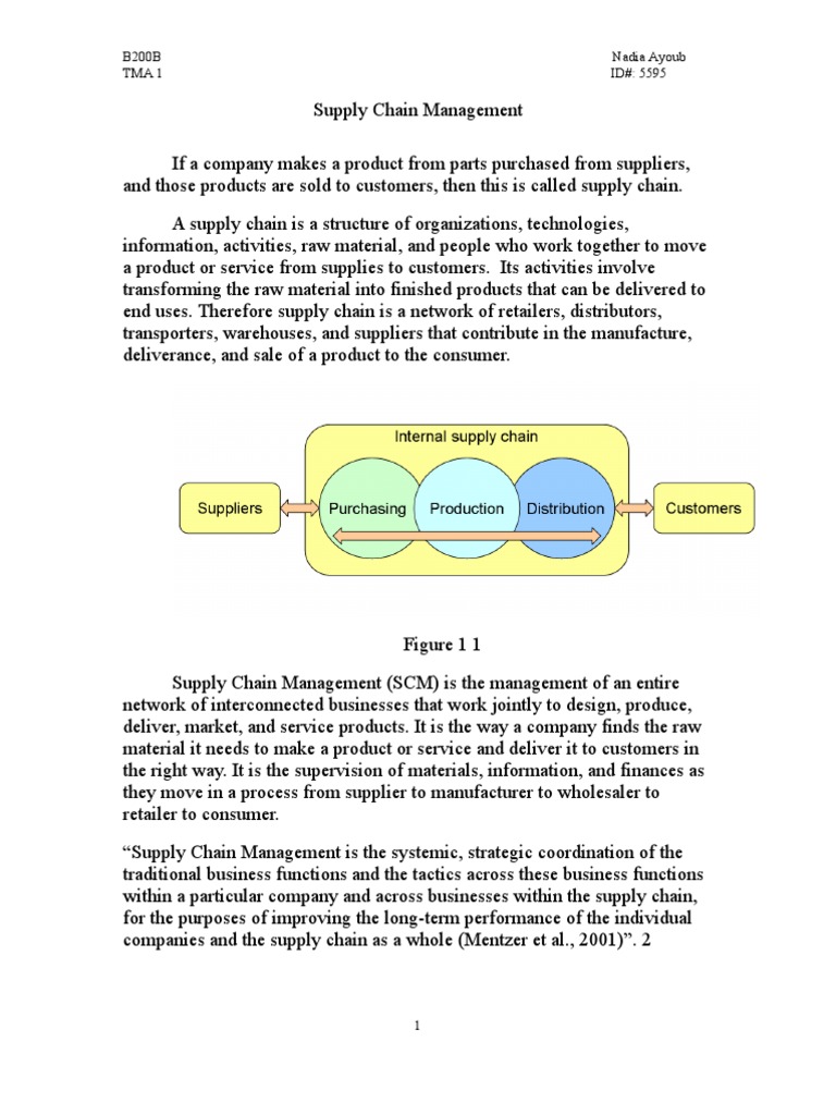Supply Chain Management | PDF | Supply Chain | Logistics