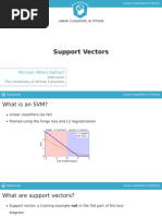 Linear Classifiers in Python: Chapter4