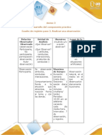 Cuadro de Registro para La Observación