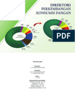 Print Direktori Konsumsi Pangan 2019 PDF