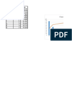 Diagrama de Pareto