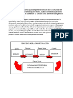 Metacognición Proceso de Comunicacion