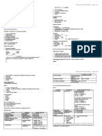 Revew Professional Practice Reviewer PDF
