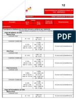 Transferencias Interbancarias Via Cce - Empresas