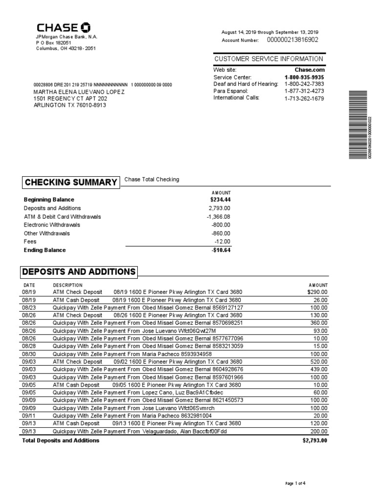 List PDF | PDF | Payments | Transaction Account
