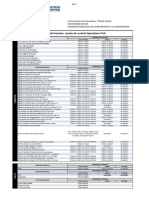 Puntos-atencion-operadores-planilla-asistida.pdf