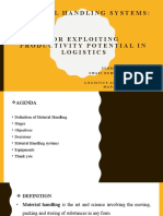 Material Handling Systems:: Submitted By: SWATI DUBEY (PG2018-P053) Logistics and Warehousing Management