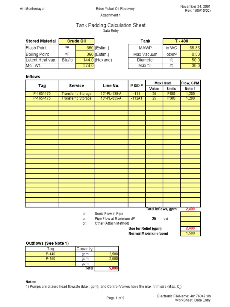 Crude Oil Tank Padding Calculation Guide | PDF | Pump | Applied And ...
