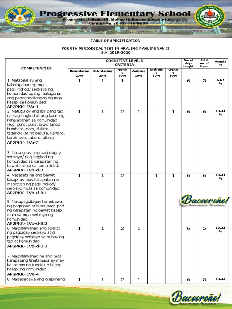 4TH Quarter AP Grade 2 | PDF