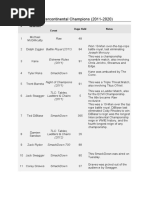 WWE Rule Book | PDF | Professional Wrestling | Wwe