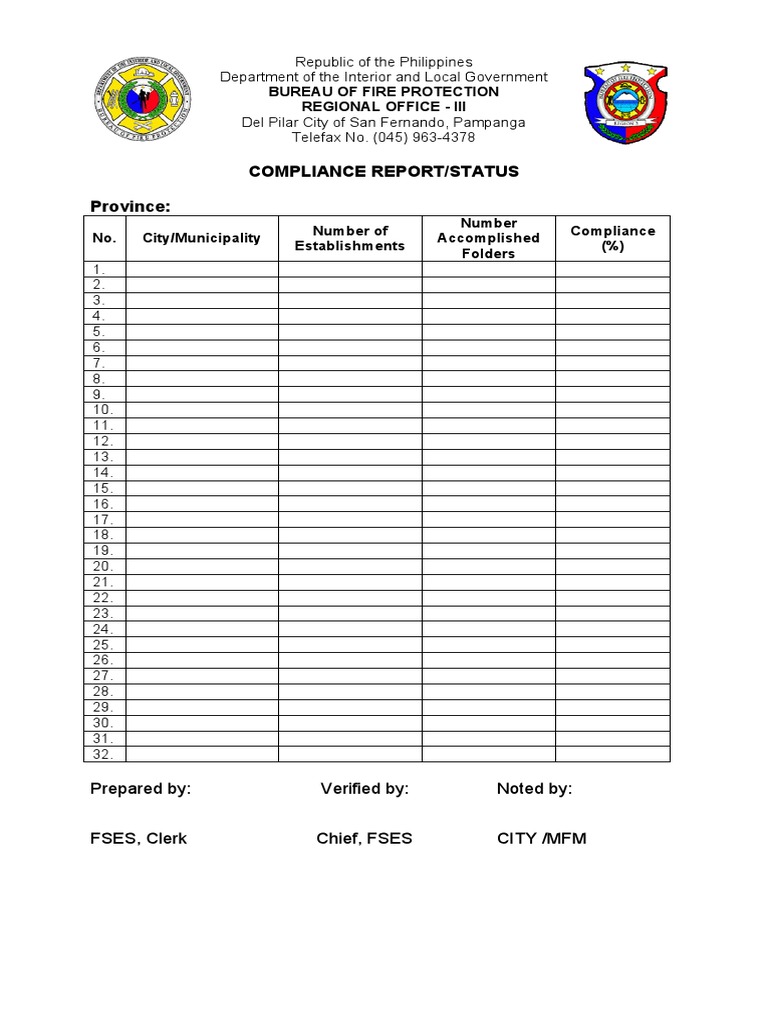 Fire Safety Compliance Report for Cities and Municipalities in Pampanga ...