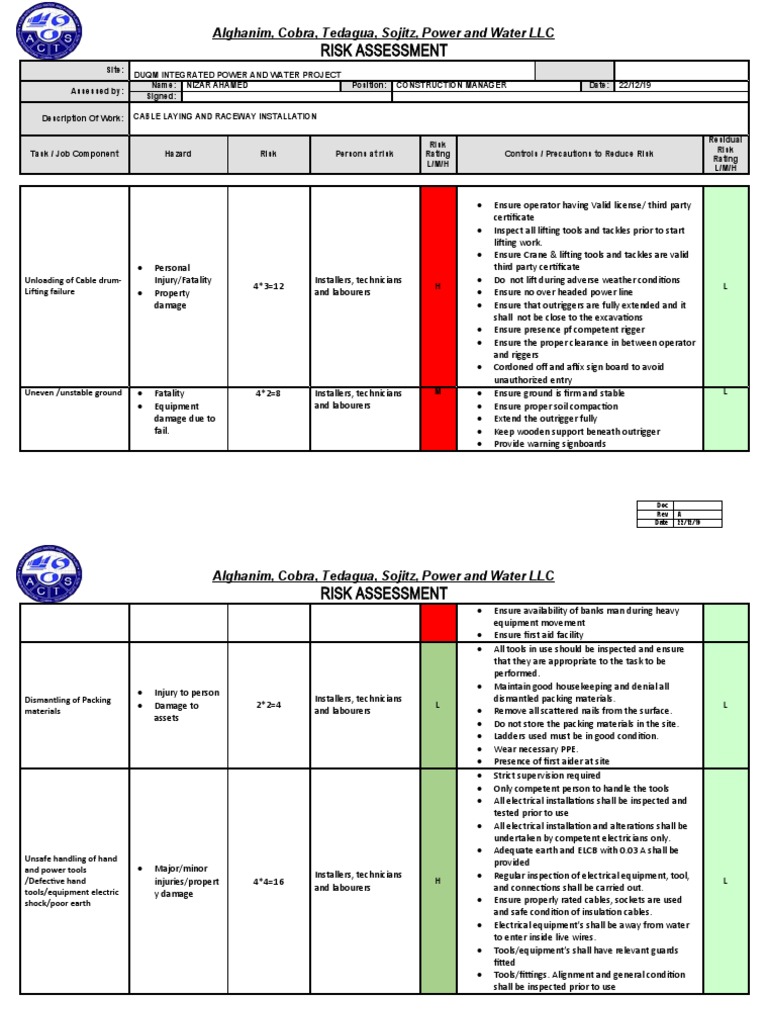 Risk Assessment For Cable Laying and Raceway Installation PDF