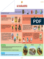 Pip 1202 Mnyelv 34o T 7 PDF