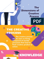 The-Creative-Process-jpeg.pptx
