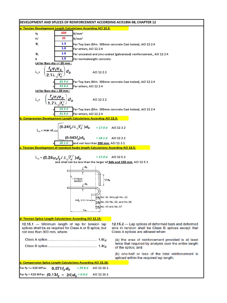 Development & Splice Lengths ACI 318M-08 | PDF | Building Engineering ...