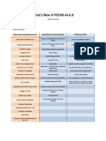 What S New in Pscad v4 6 0 PDF