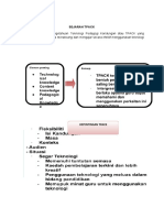Peta Minda TPACK PDF