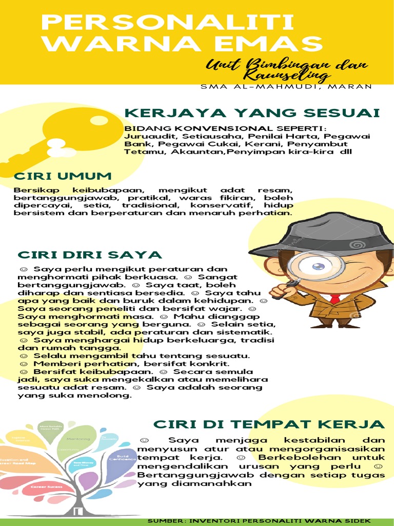 Simple Aje Hantaran Warna Dan Personaliti