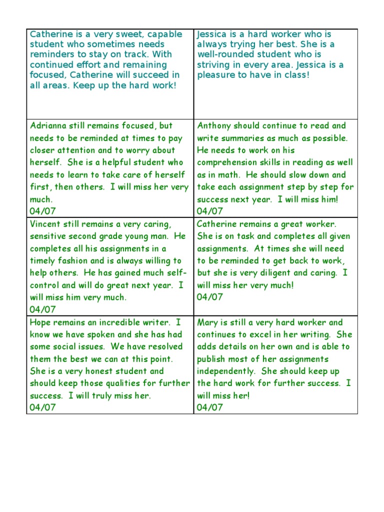 Report card comments learning psychological concepts