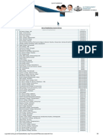 List of Institutions With PDF