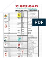 Produk Kode Harga Produk Kode Harga Format Transaksi