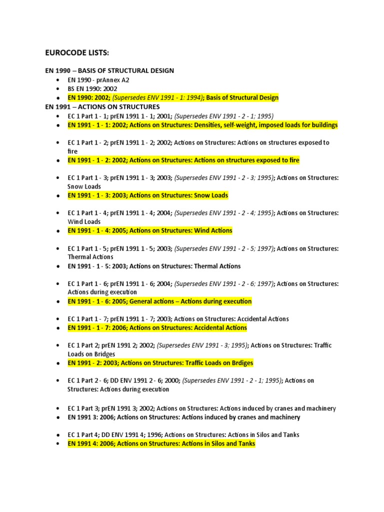 Eurocode Lists | PDF | Transport Infrastructure | Building Materials