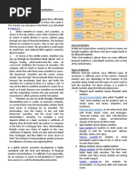 Underwriter Facilitates The Issuance of Securities. The: Physical Asset Markets