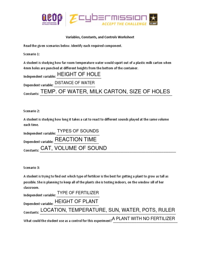 Variables Constants and Controls Worksheet - electronic.WITH With Regard To Identifying Variables Worksheet Answers