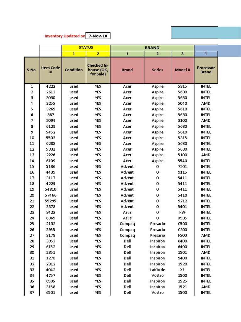 Used Laptops Inventory List | PDF | Office Equipment | Computer Hardware