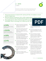 bp-stats-review-2019