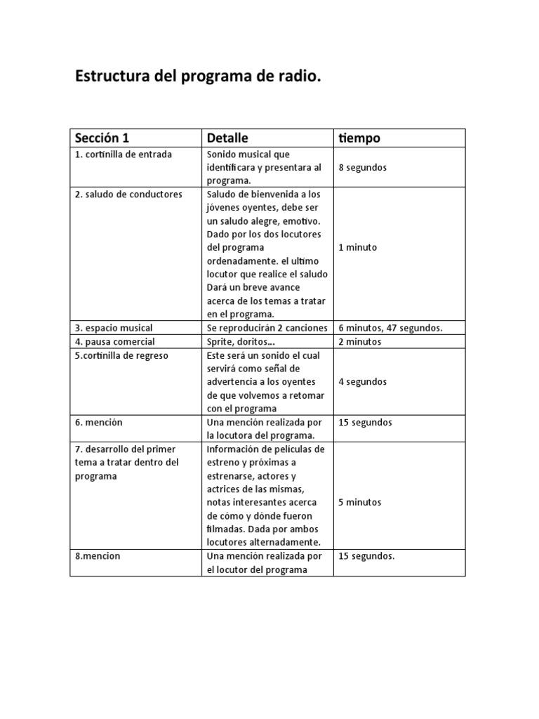 Estructura Del Programa de Radio | PDF | Ocio