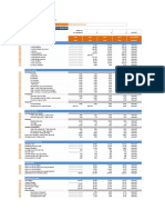 Exercise AMG Global Microfinance - Ratios PDF