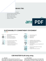 PT ANTAM CSR Commitments