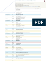 Syllabus - CS 231N PDF