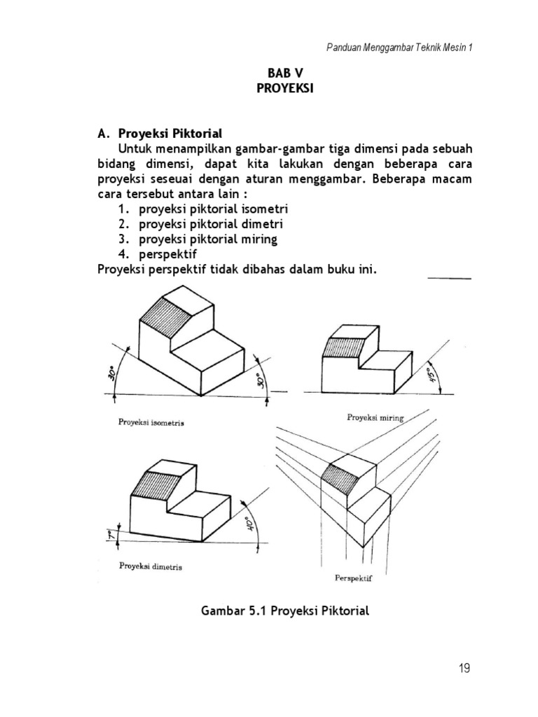 Proyeksi PDF | PDF | Metode & Bahan Ajar