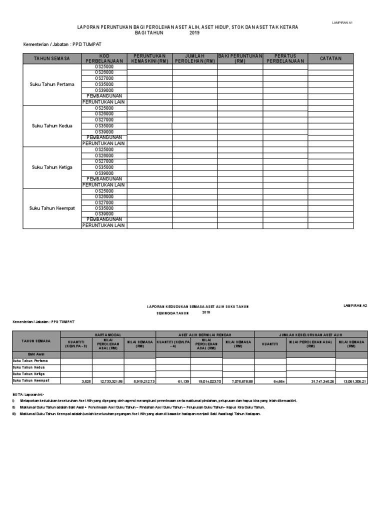 Pelaporan Jkpak (Aset Alih) | PDF