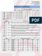 Aceros Al Carbono PDF