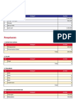 Anggaran Pribadi Detail PDF