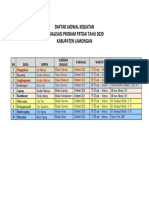 Daftar Jadwal Sosialisasi P3TGAI 2020