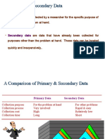 Primary vs. Secondary Data