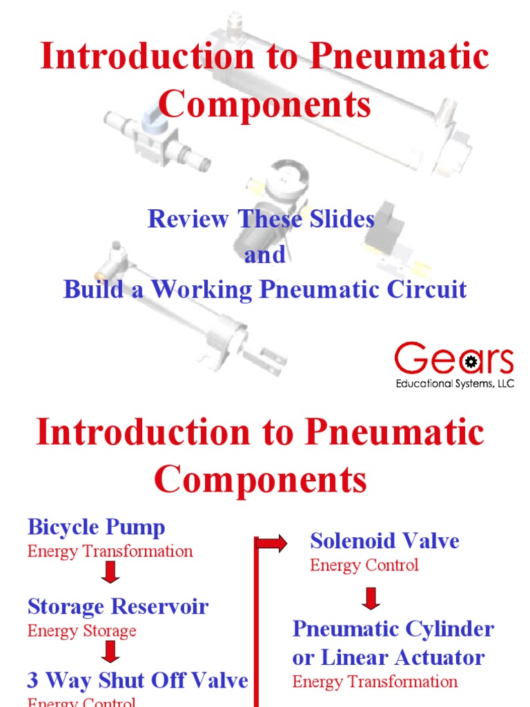 Introduction To Pneumatic Components Review These Slides and Build A