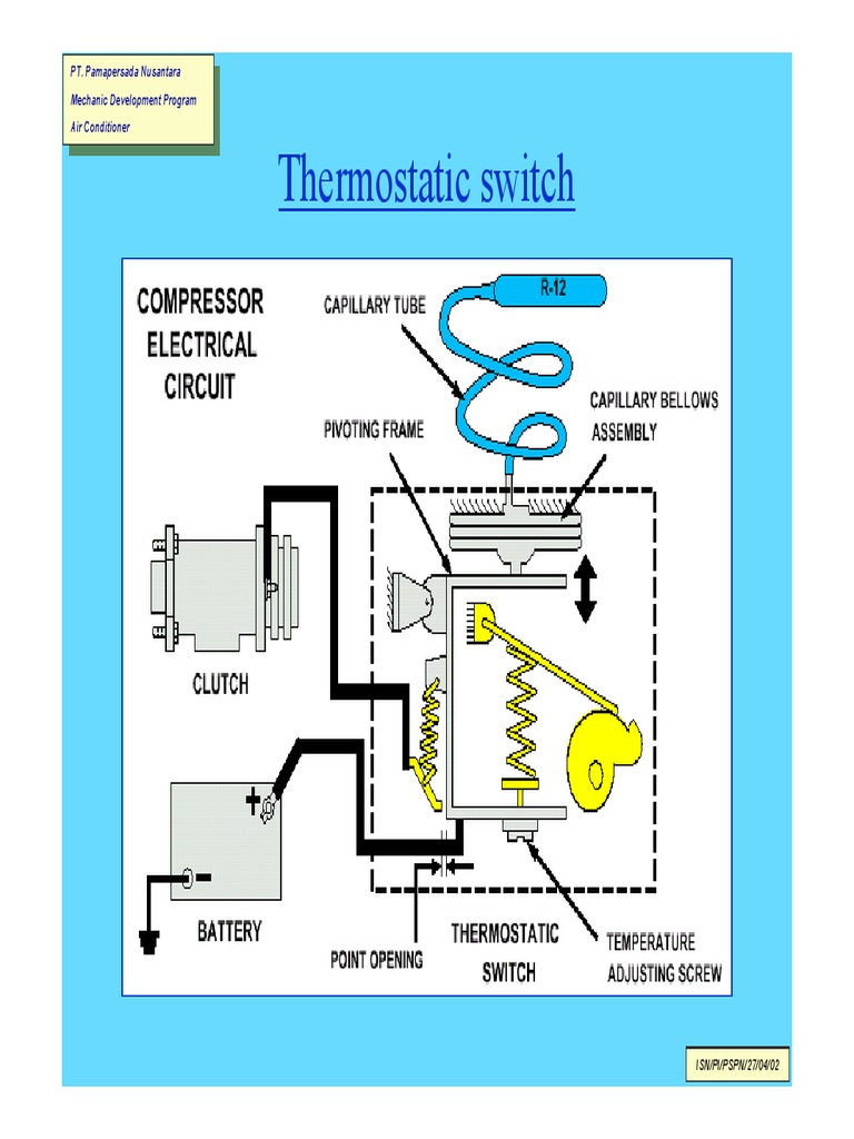 Air Conditioner Mechanic Development Guide | PDF | Air Conditioning ...