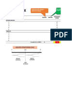 Efe-Ife-Cpm Matrices Calcs