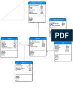 Bases de DatosP PDF