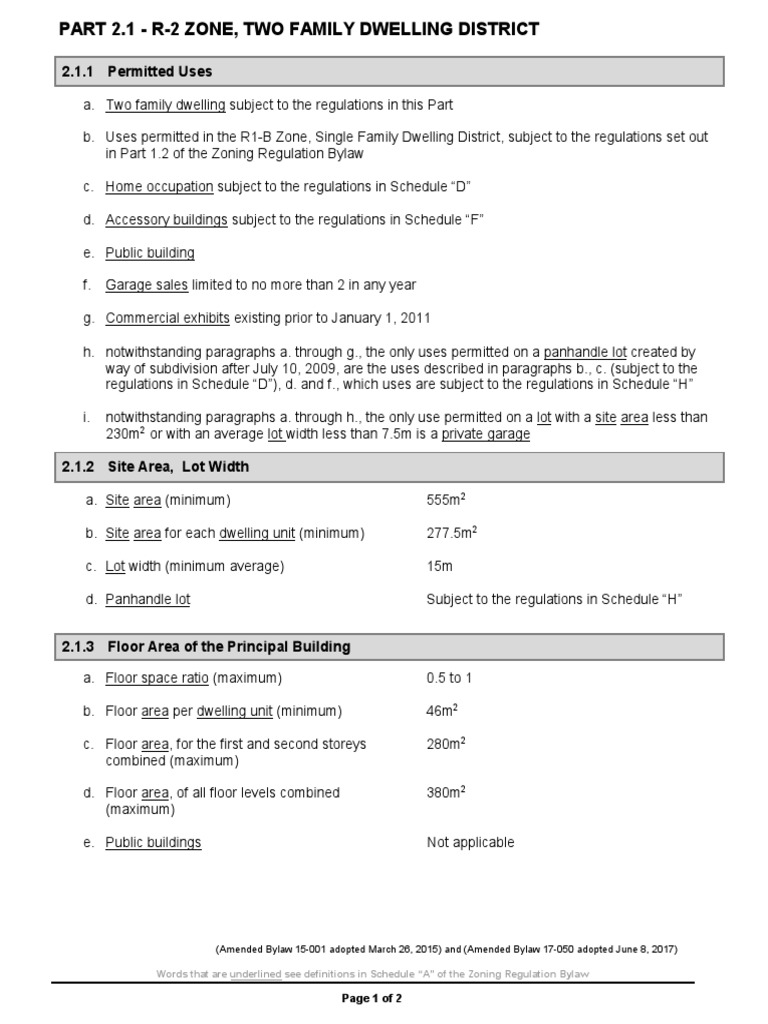 Part 2.1 R2 Zone, Two Family Dwelling District 2.1.1 Permitted Uses