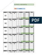 Areas de Aporte Y Coeficientes